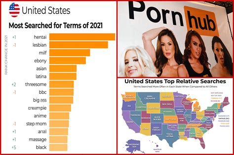 best porn sites not pornhub|List of Safe PornHub Alternative Sites (Similar & Better!)